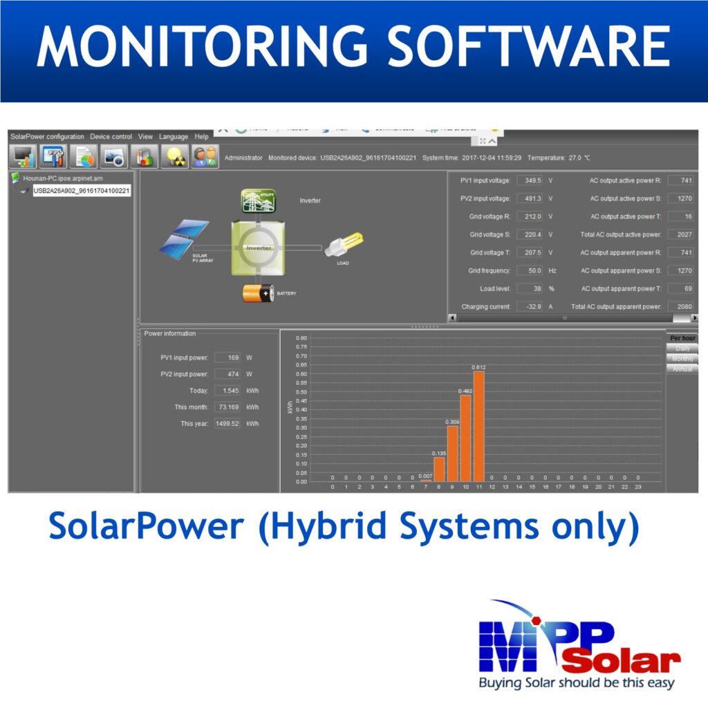 Mpi Kw Wp Kw V Maximum Solar Online