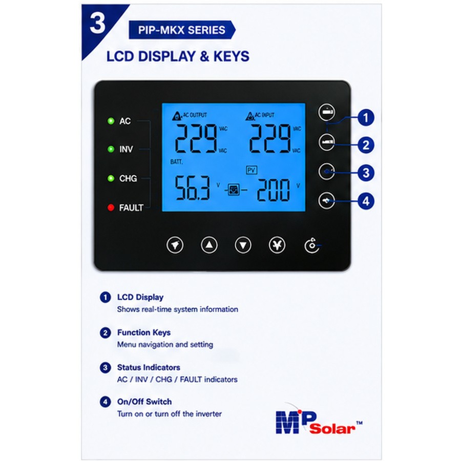 10KW MKX IP52 (10KW 48V) zero transfer time - Image 4
